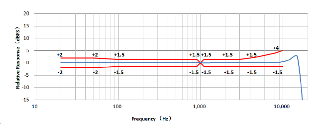 918������(�й���)�ٷ���վ