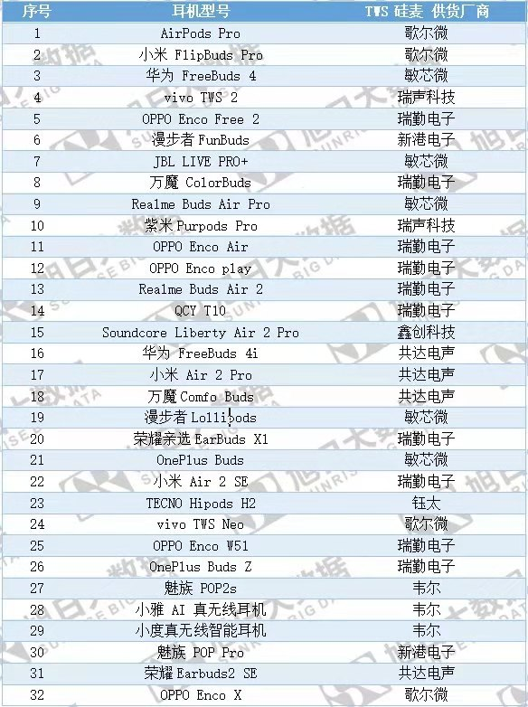 918������(�й���)�ٷ���վ